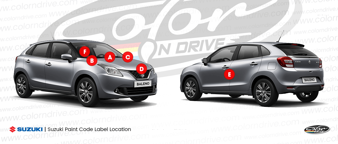 SUZUKI-Farbcode-Etikett Positionsdiagramm